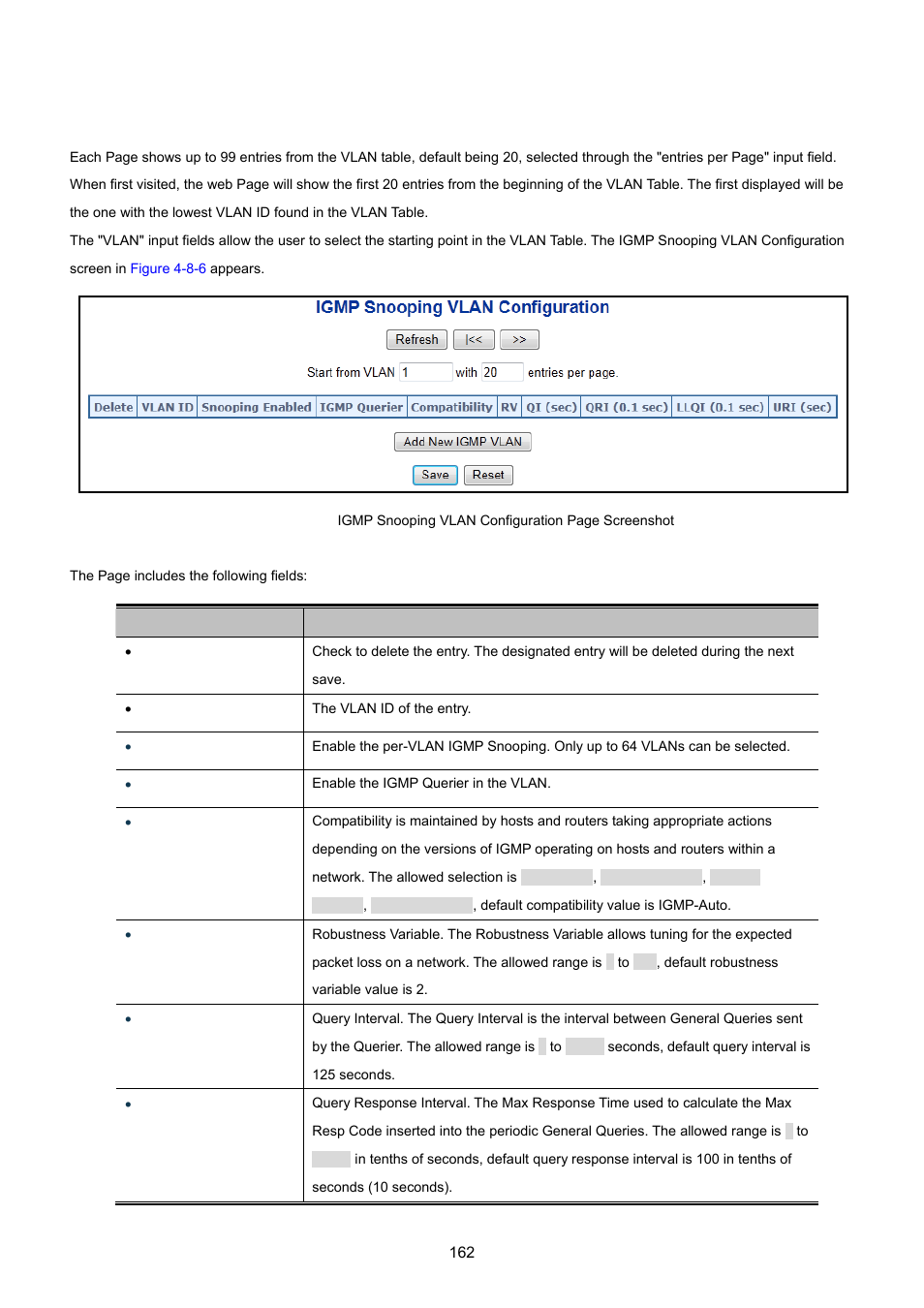3 igmp snooping vlan configuration | PLANET WGSW-20160HP User Manual | Page 162 / 555