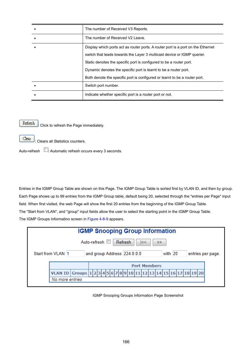 6 igmp group information | PLANET WGSW-20160HP User Manual | Page 166 / 555