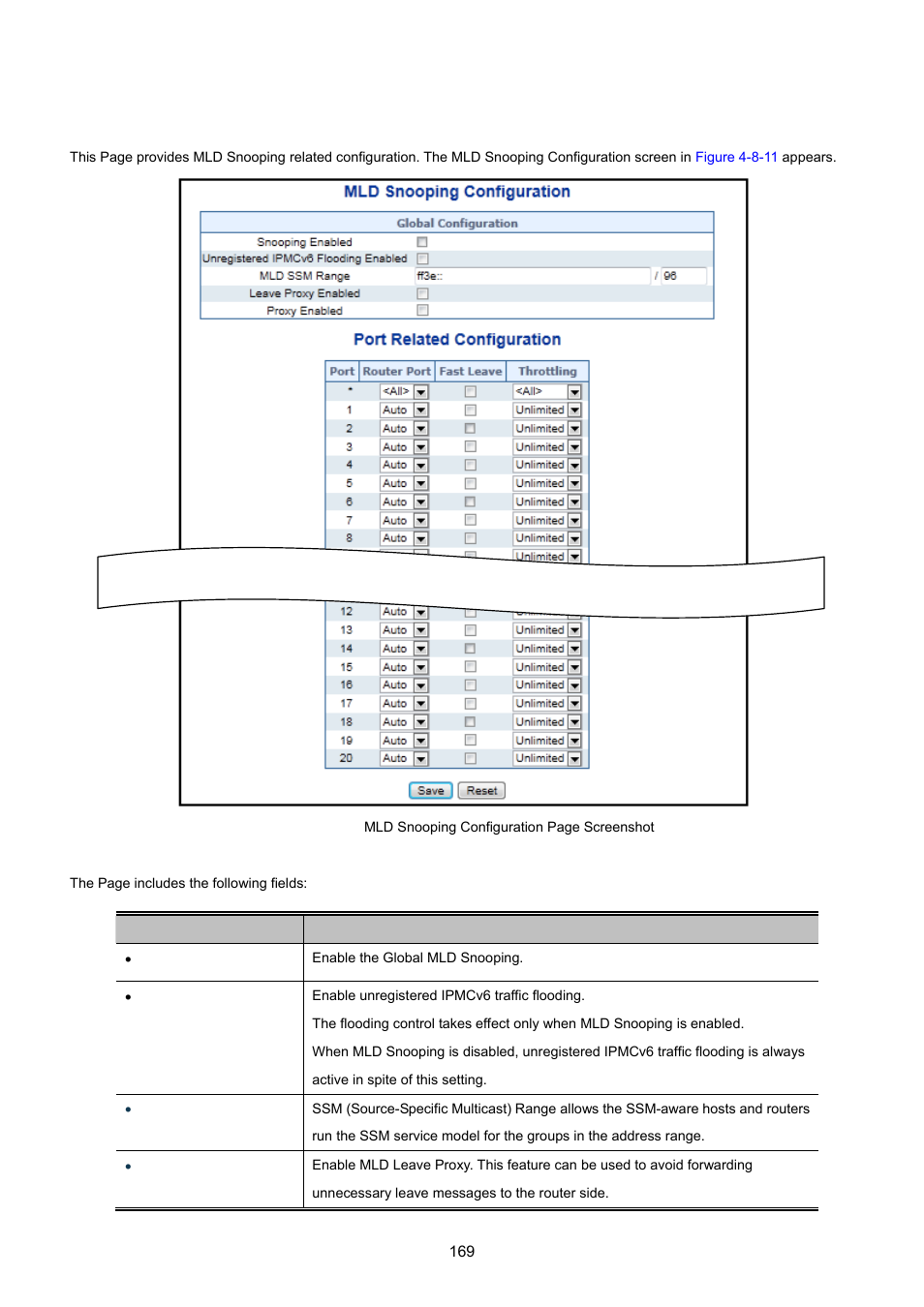 8 mld snooping configuration | PLANET WGSW-20160HP User Manual | Page 169 / 555