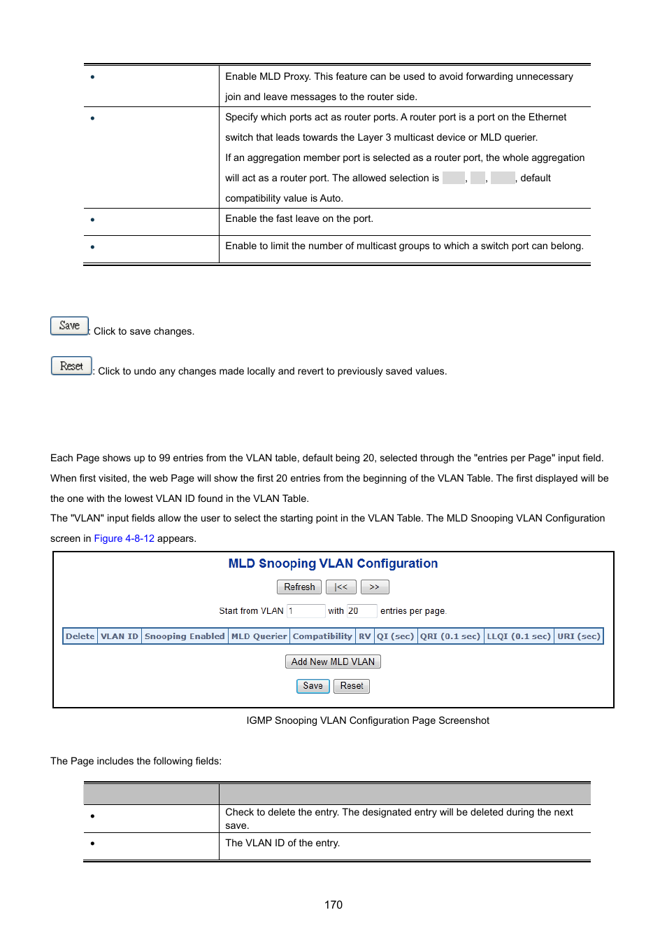 9 mld snooping vlan configuration | PLANET WGSW-20160HP User Manual | Page 170 / 555