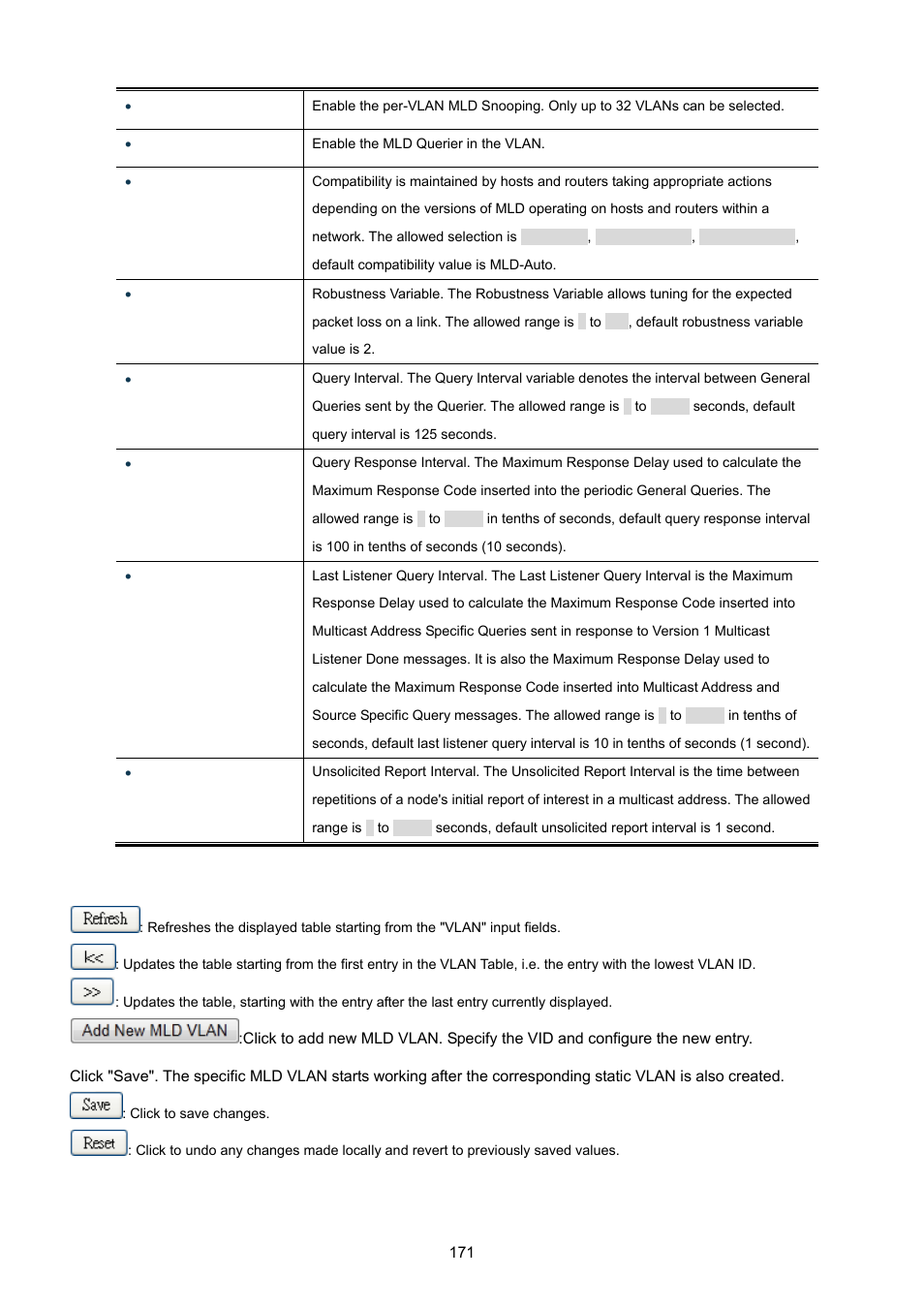 PLANET WGSW-20160HP User Manual | Page 171 / 555