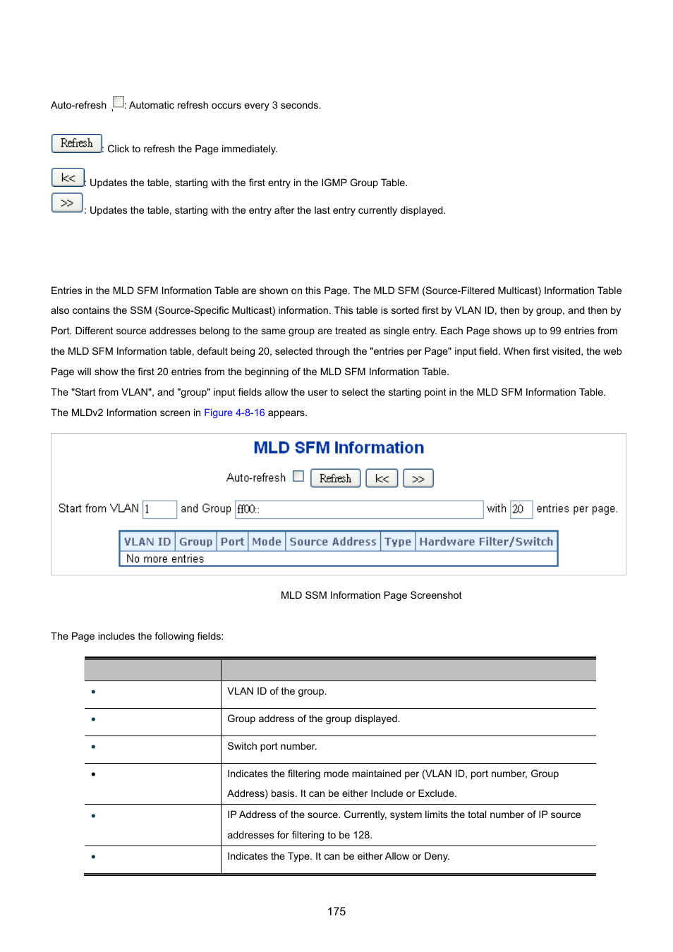 13 mldv2 information | PLANET WGSW-20160HP User Manual | Page 175 / 555