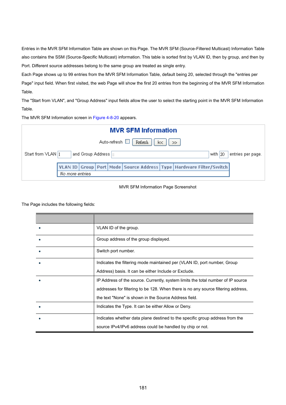 17 mvr sfm information | PLANET WGSW-20160HP User Manual | Page 181 / 555