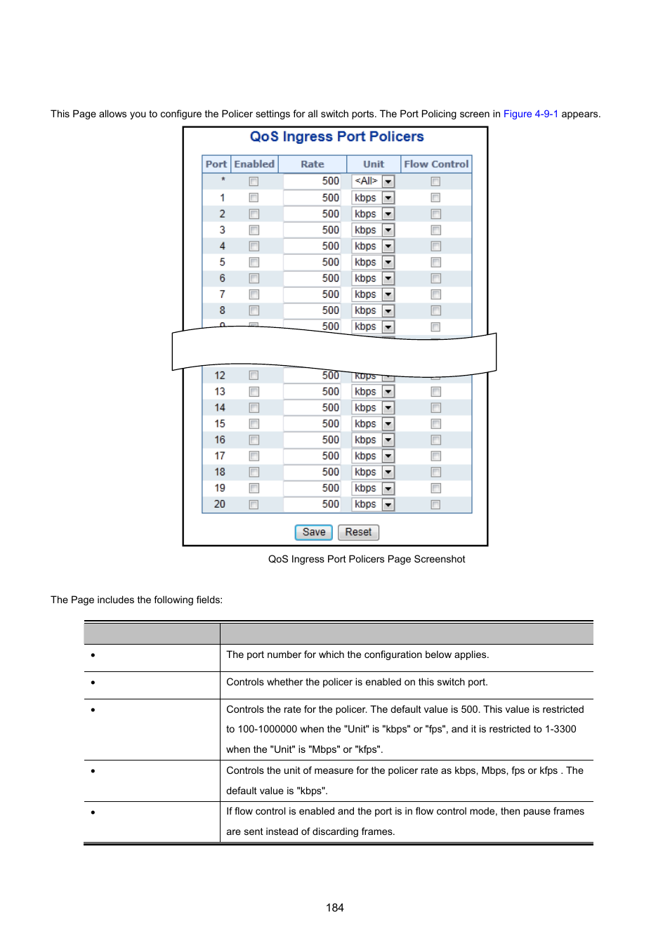2 port policing | PLANET WGSW-20160HP User Manual | Page 184 / 555