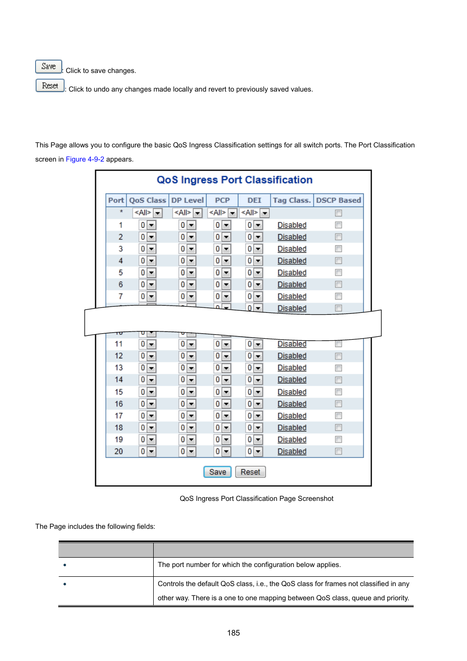 3 port classification | PLANET WGSW-20160HP User Manual | Page 185 / 555