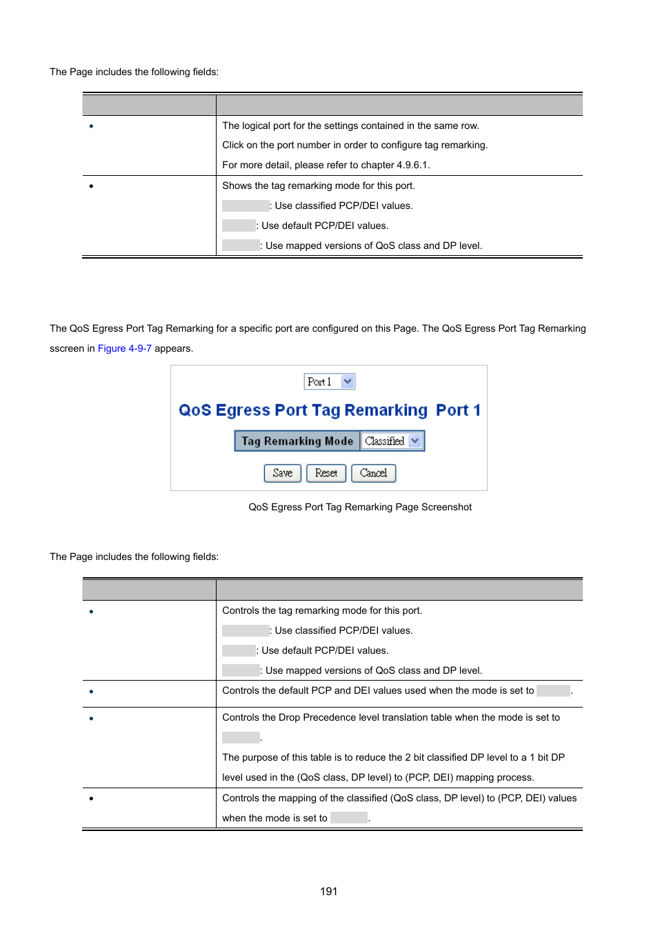1 qos egress port tag remarking | PLANET WGSW-20160HP User Manual | Page 191 / 555