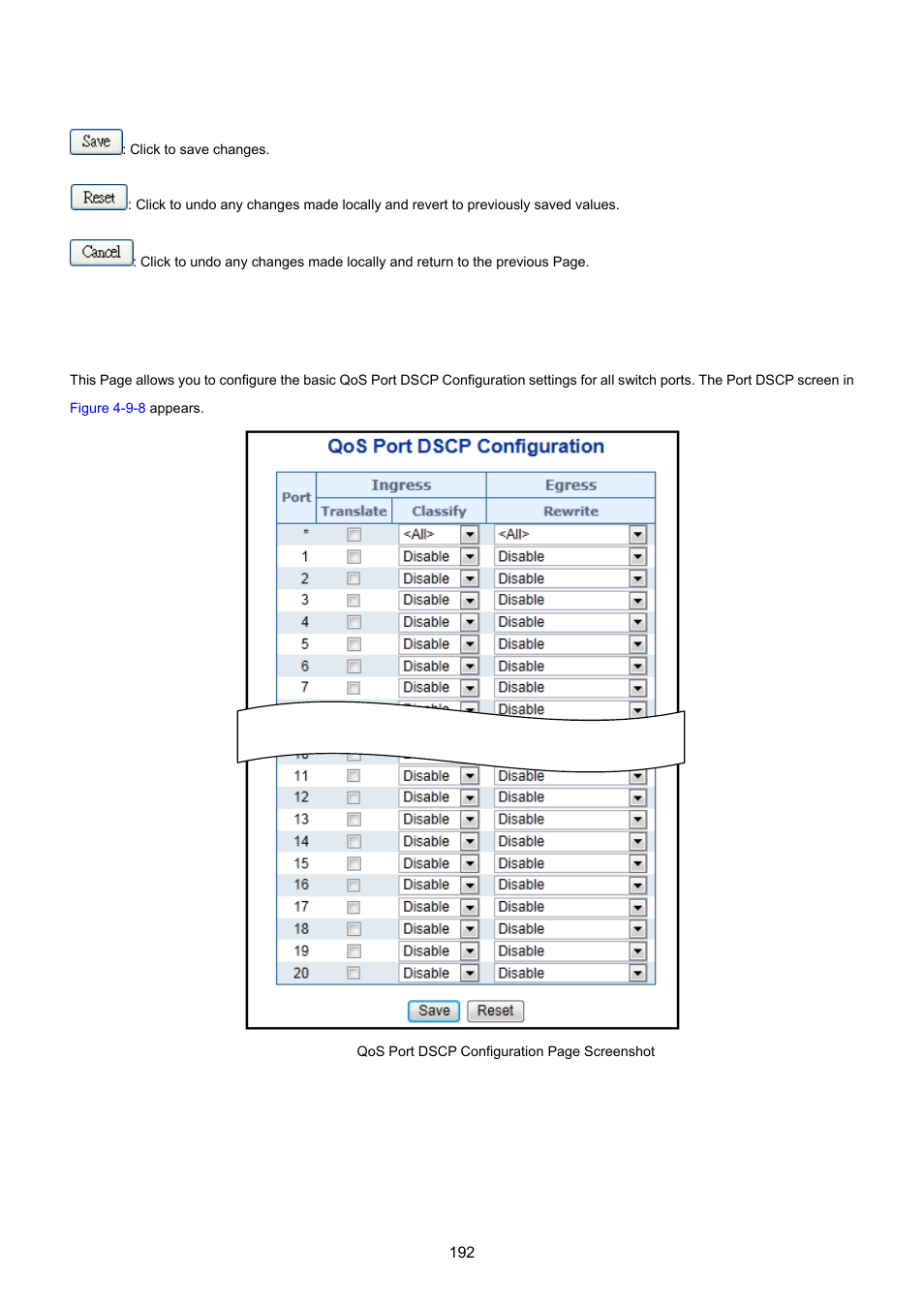 7 port dscp | PLANET WGSW-20160HP User Manual | Page 192 / 555