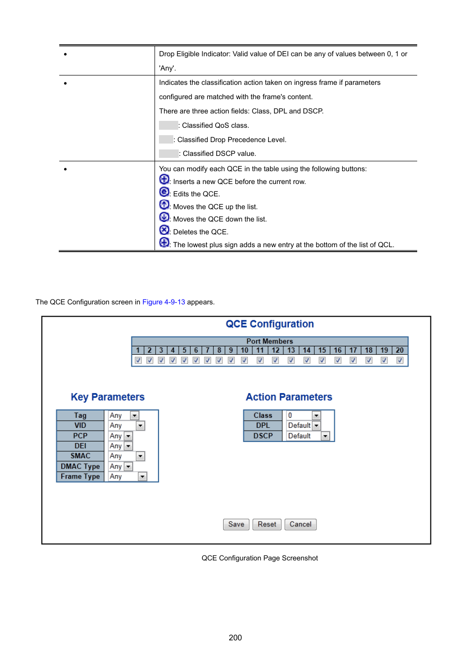 1 qos control entry configuration | PLANET WGSW-20160HP User Manual | Page 200 / 555