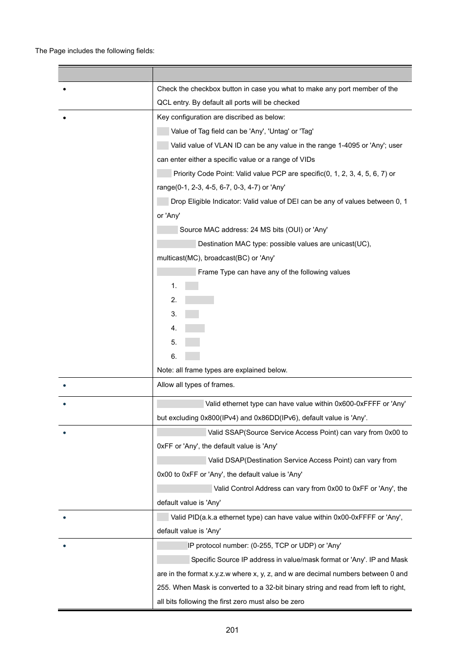 PLANET WGSW-20160HP User Manual | Page 201 / 555