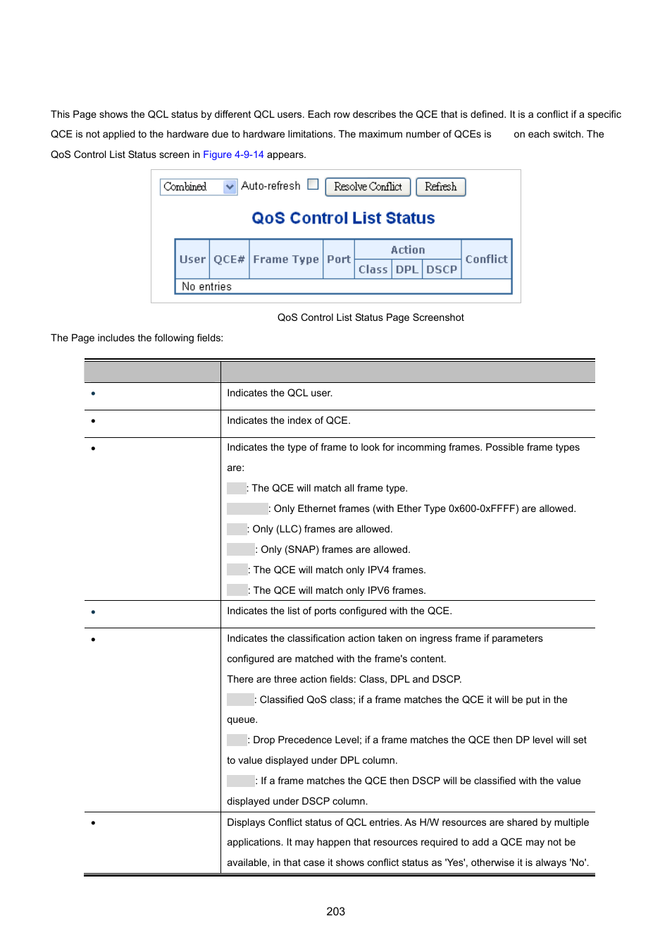 12 qcl status | PLANET WGSW-20160HP User Manual | Page 203 / 555