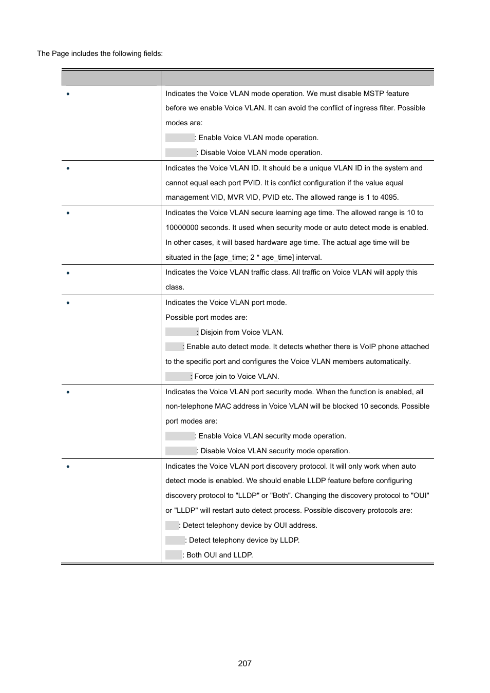 PLANET WGSW-20160HP User Manual | Page 207 / 555