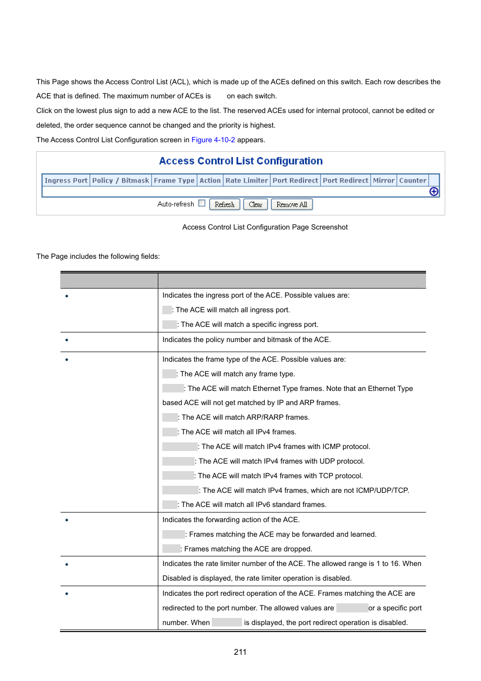 2 access control list configuration | PLANET WGSW-20160HP User Manual | Page 211 / 555