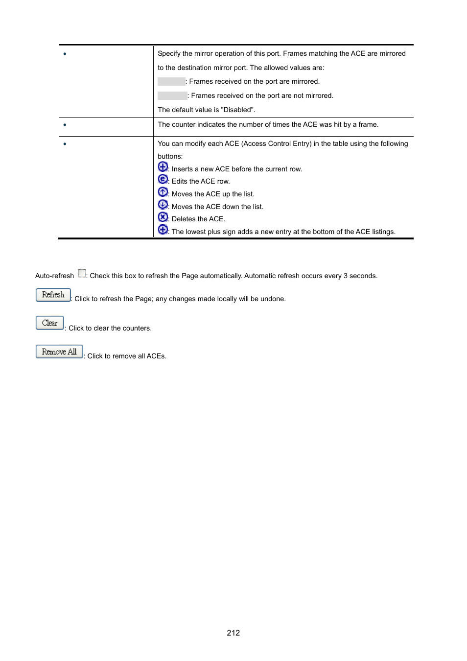 PLANET WGSW-20160HP User Manual | Page 212 / 555