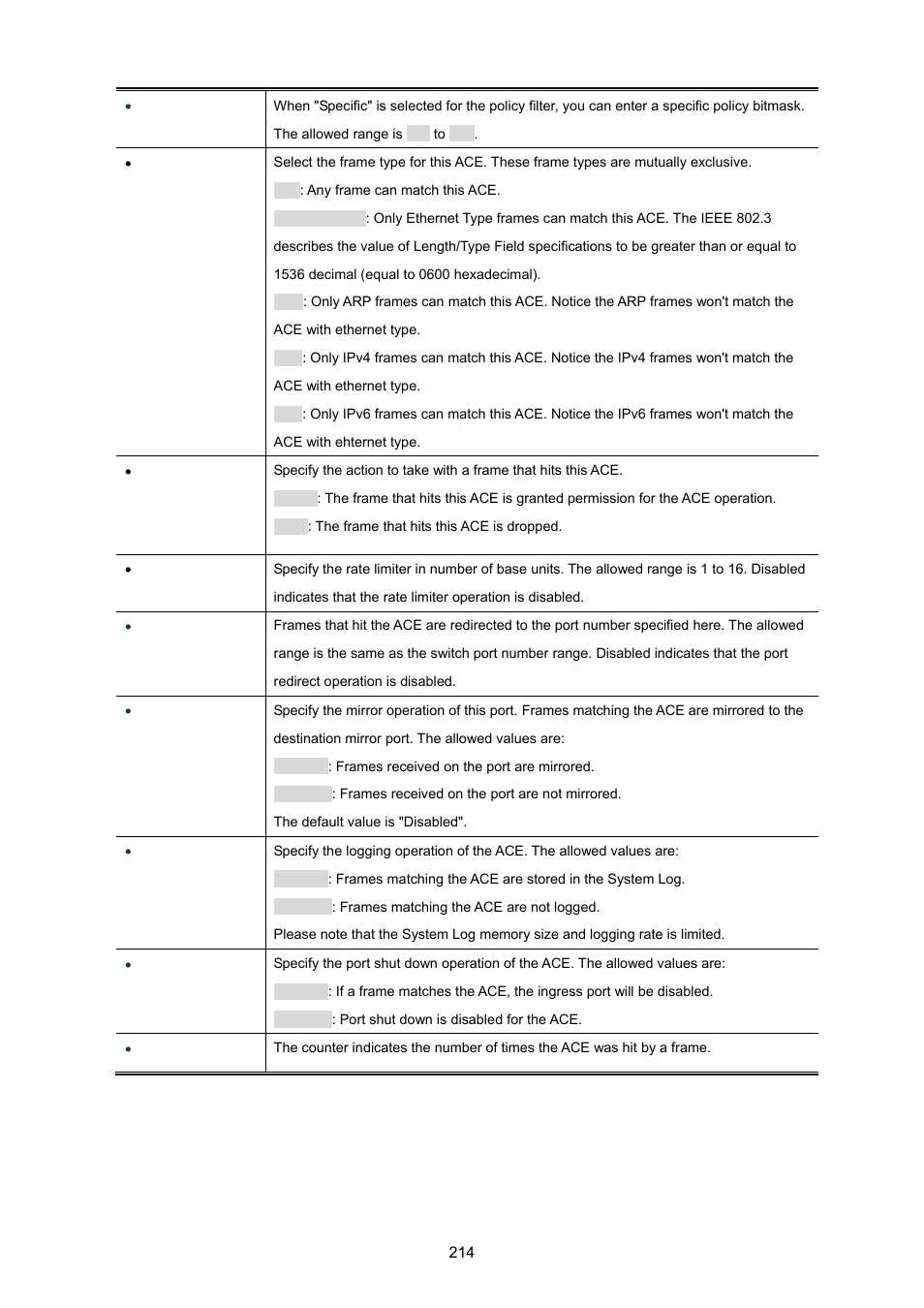 PLANET WGSW-20160HP User Manual | Page 214 / 555