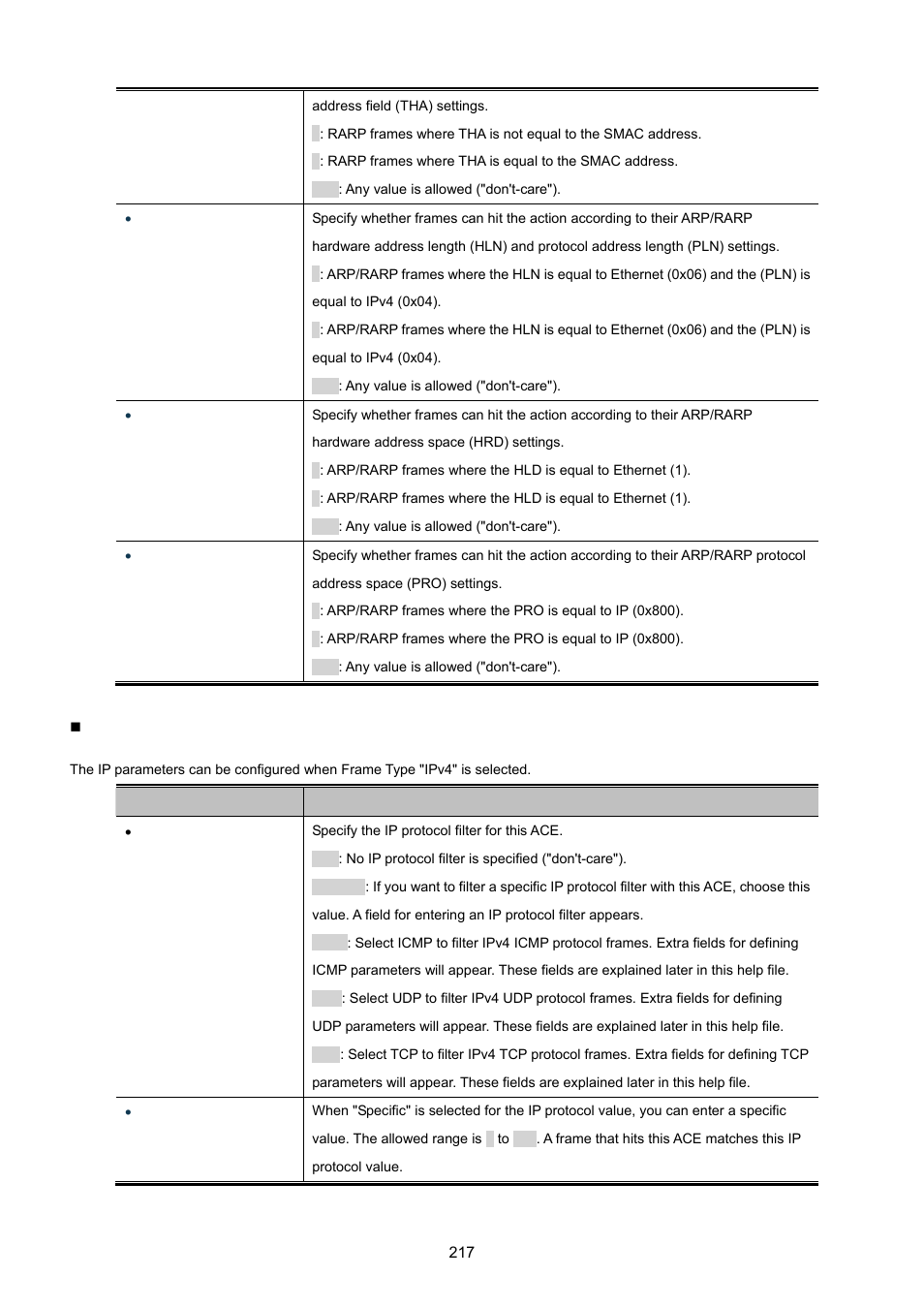 PLANET WGSW-20160HP User Manual | Page 217 / 555