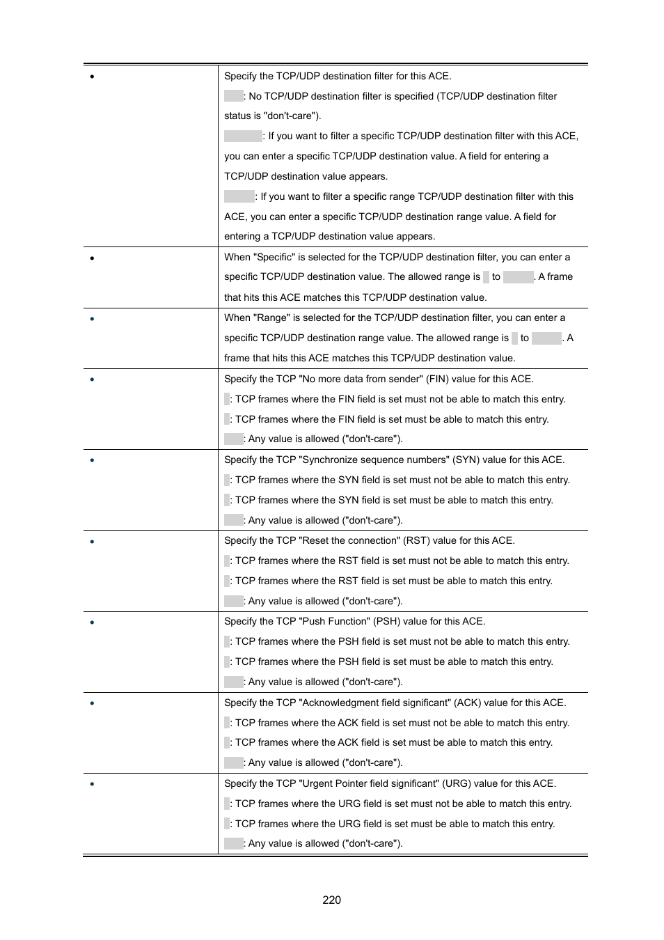 PLANET WGSW-20160HP User Manual | Page 220 / 555