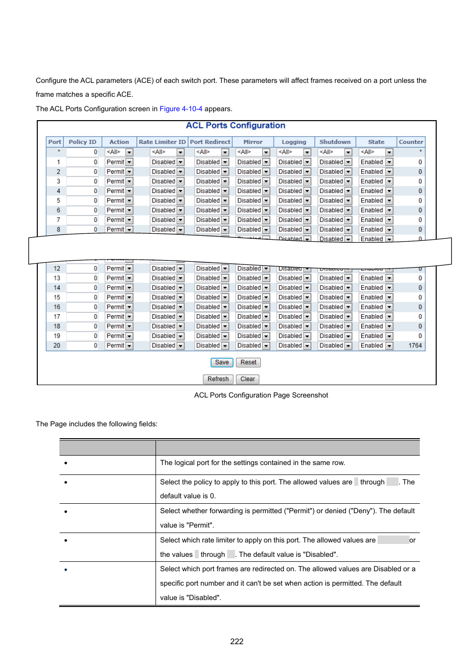 4 acl ports configuration | PLANET WGSW-20160HP User Manual | Page 222 / 555