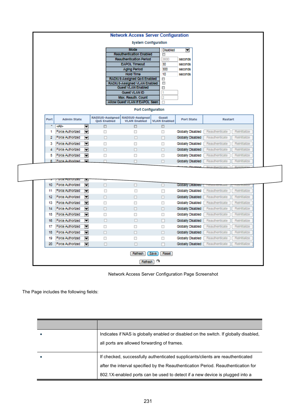 PLANET WGSW-20160HP User Manual | Page 231 / 555