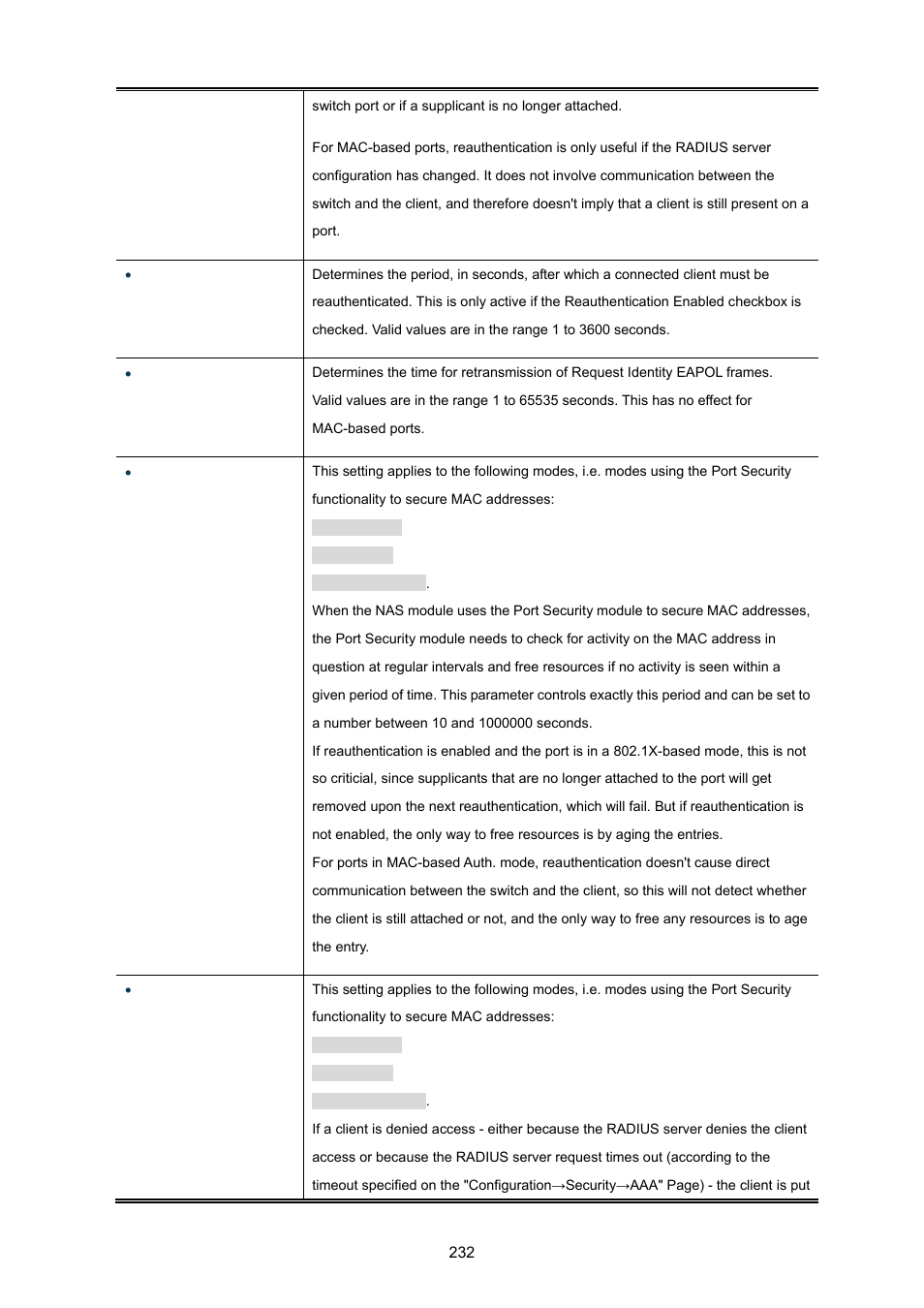 PLANET WGSW-20160HP User Manual | Page 232 / 555