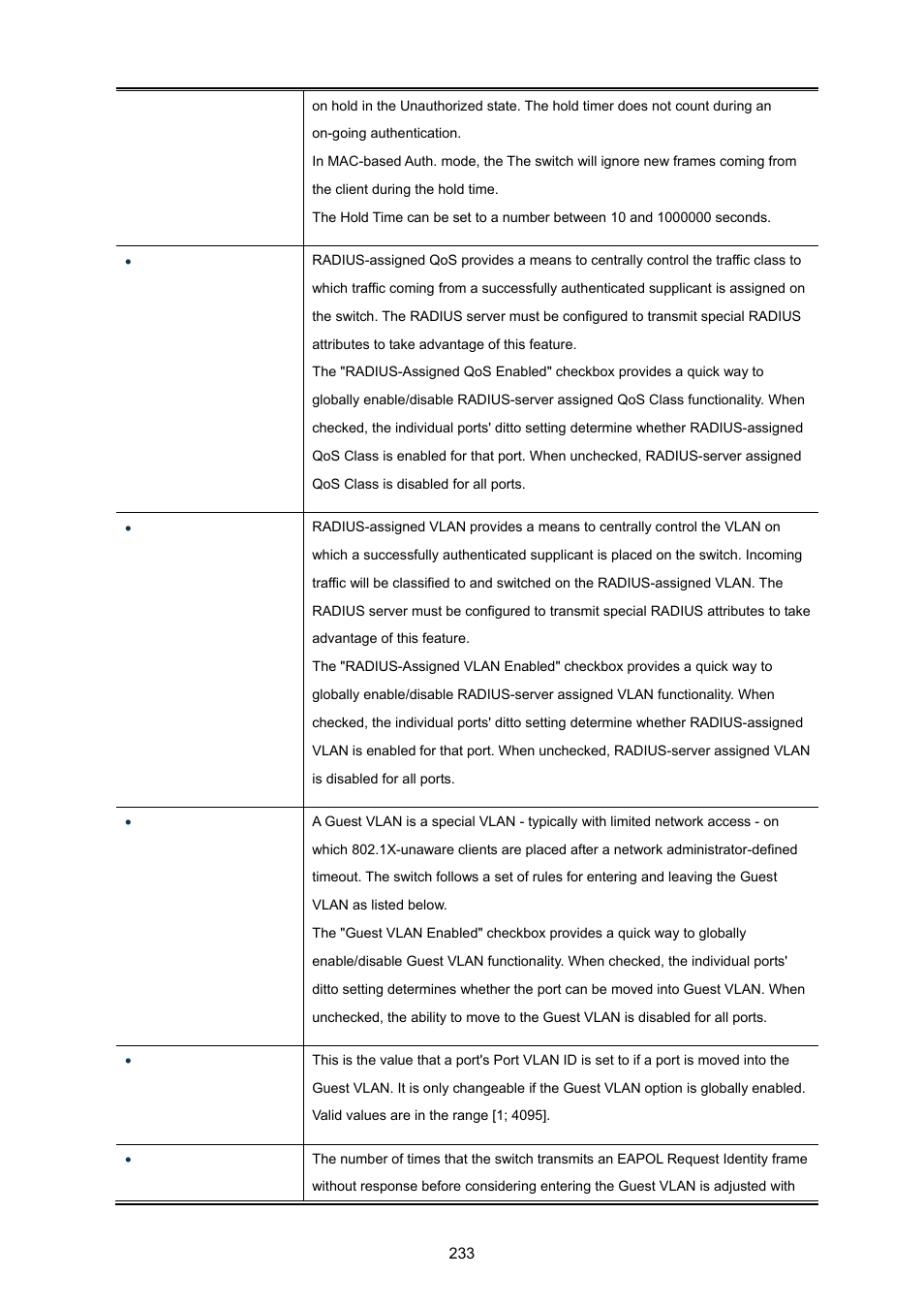 PLANET WGSW-20160HP User Manual | Page 233 / 555