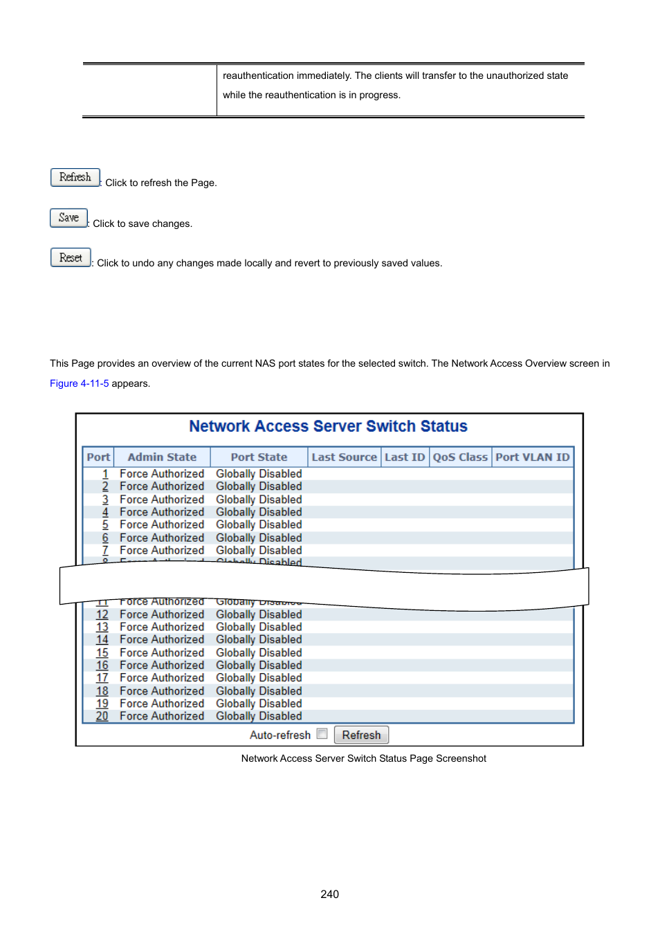 4 network access overview | PLANET WGSW-20160HP User Manual | Page 240 / 555
