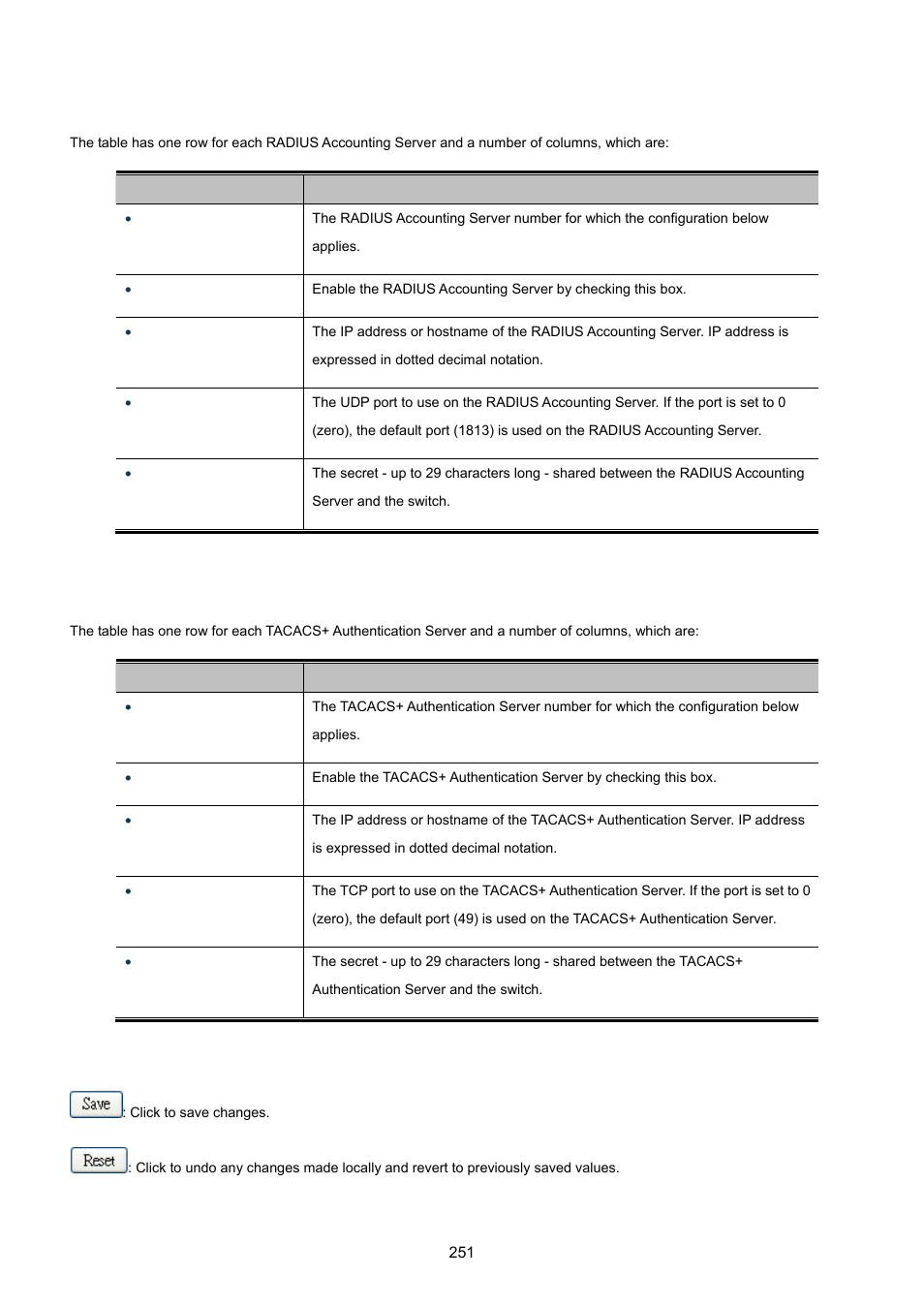 PLANET WGSW-20160HP User Manual | Page 251 / 555