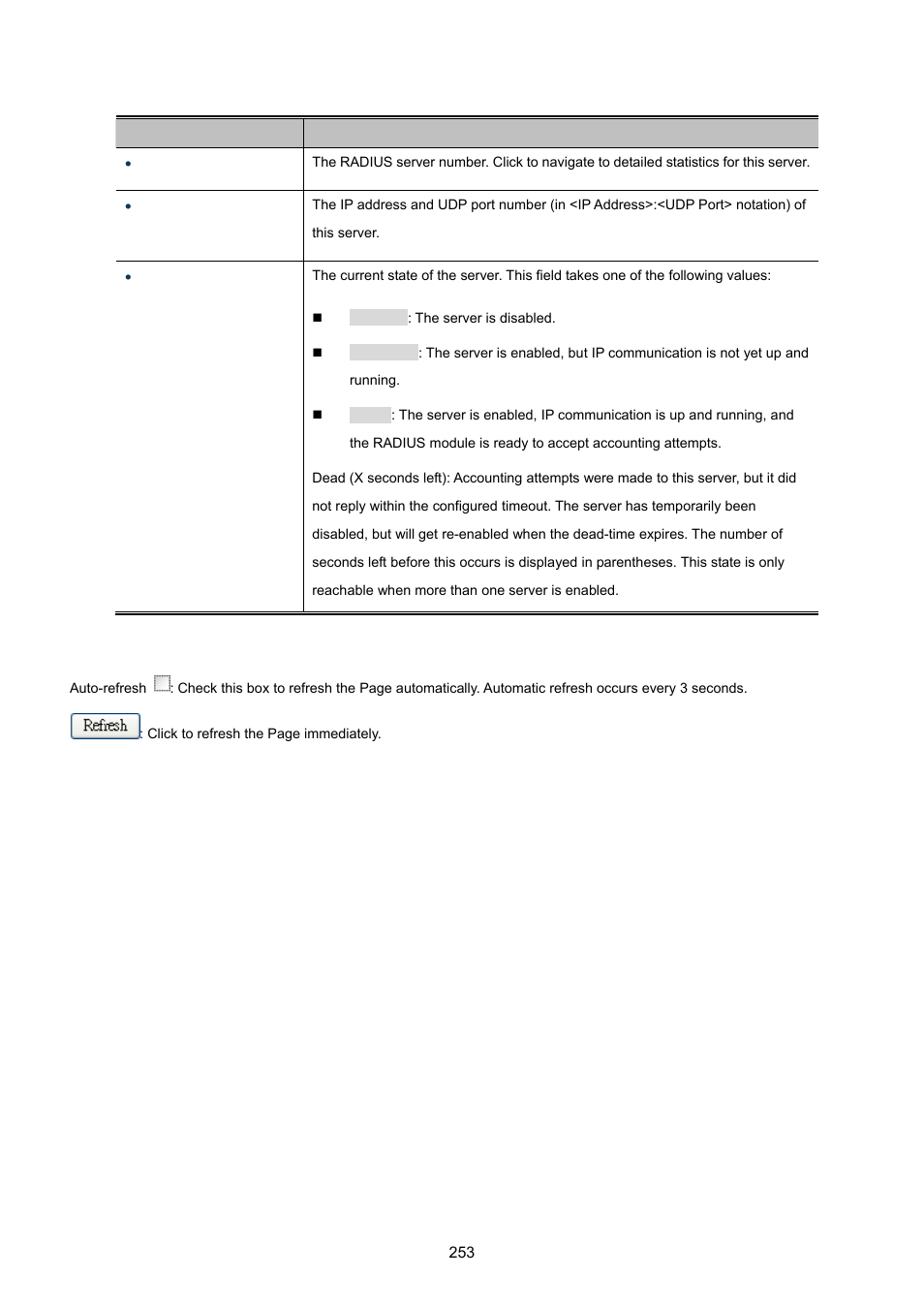 PLANET WGSW-20160HP User Manual | Page 253 / 555