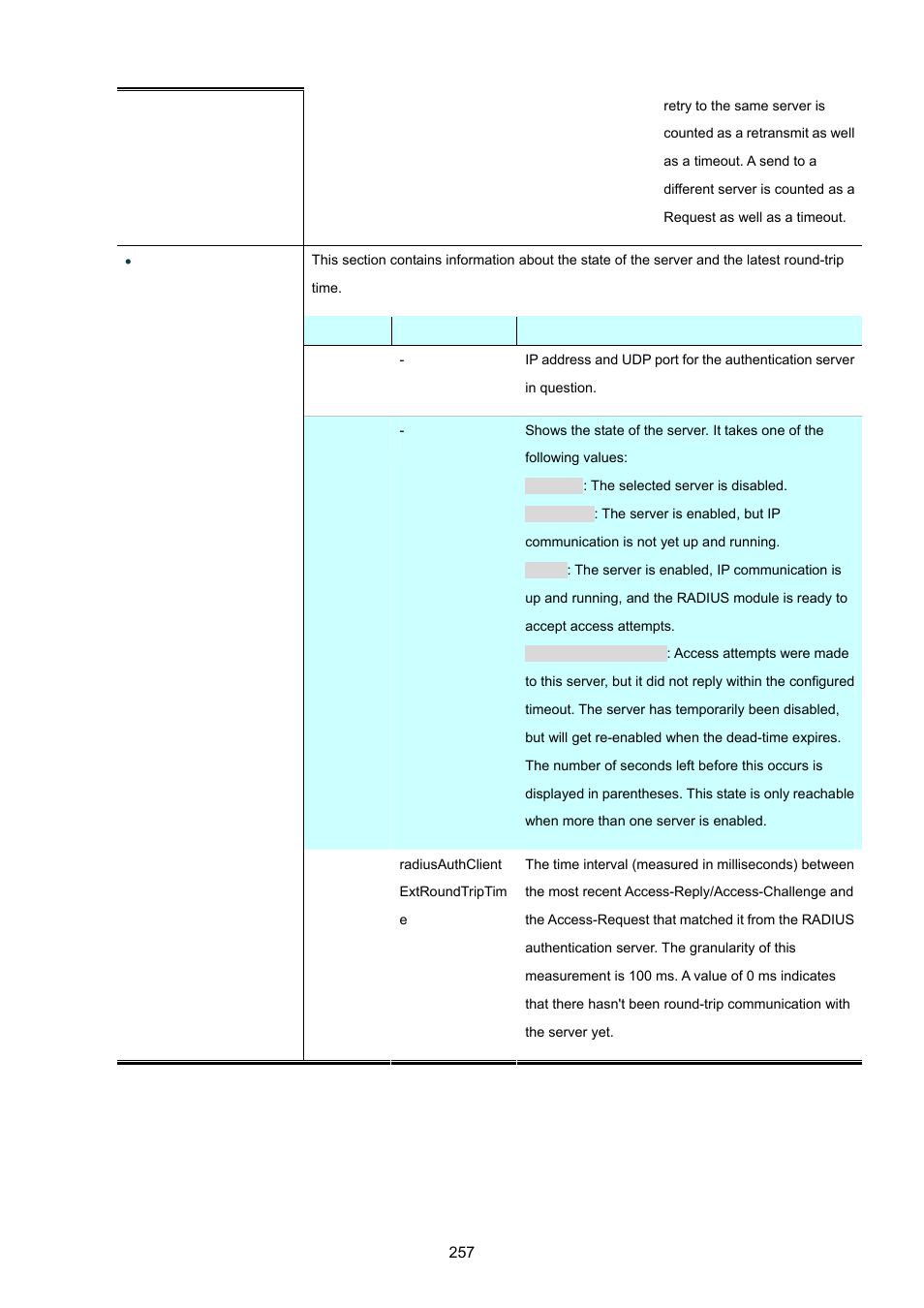 PLANET WGSW-20160HP User Manual | Page 257 / 555