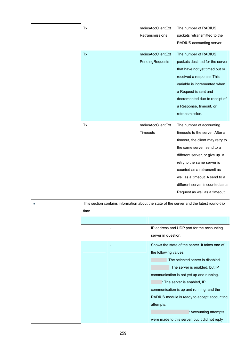 PLANET WGSW-20160HP User Manual | Page 259 / 555