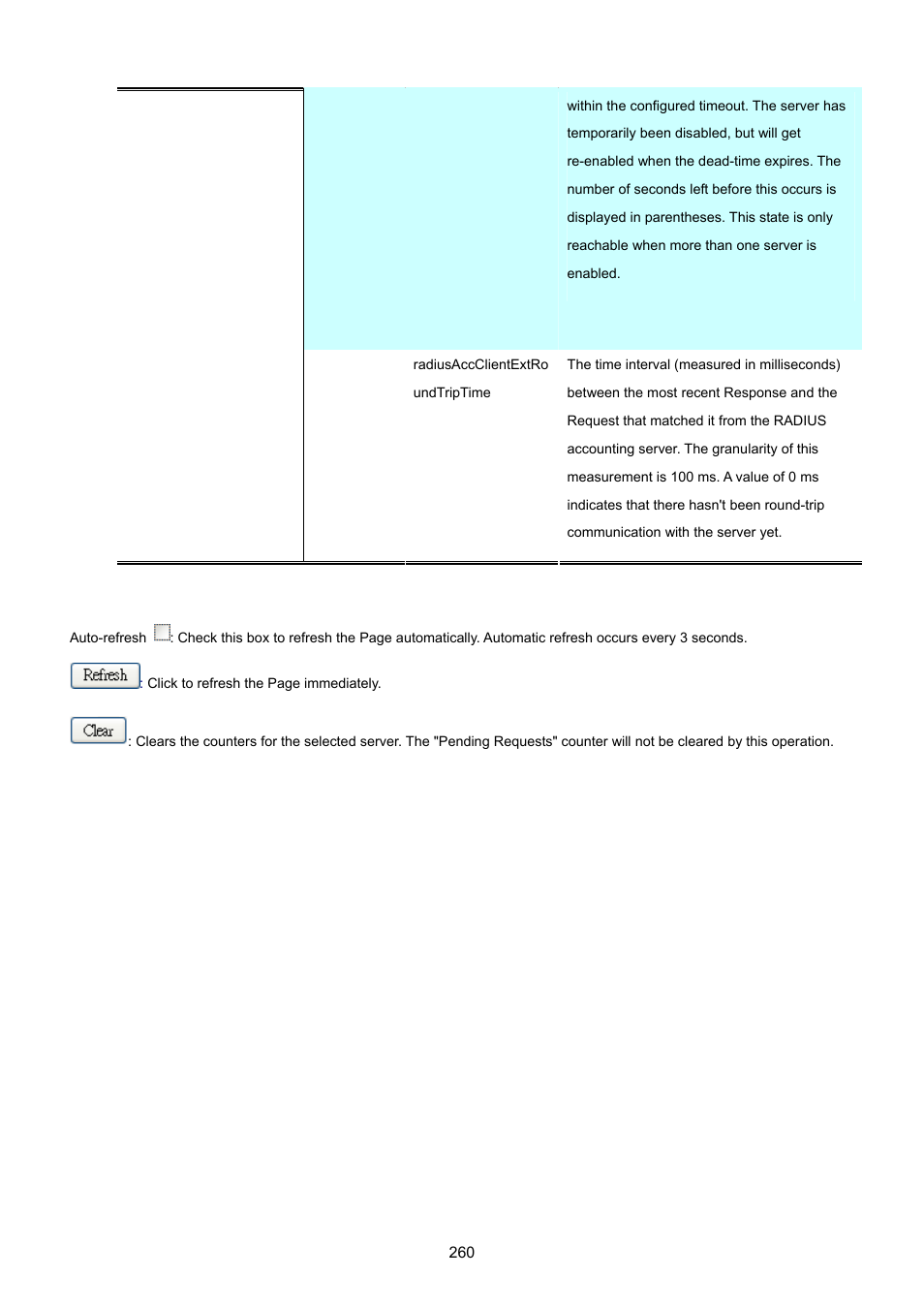 PLANET WGSW-20160HP User Manual | Page 260 / 555