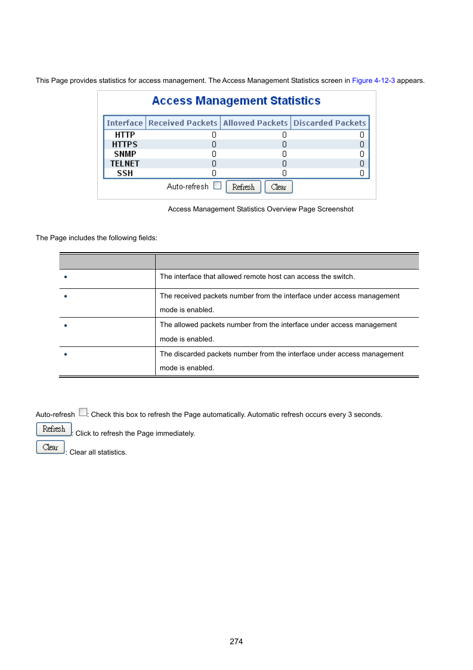 3 access management statistics | PLANET WGSW-20160HP User Manual | Page 274 / 555