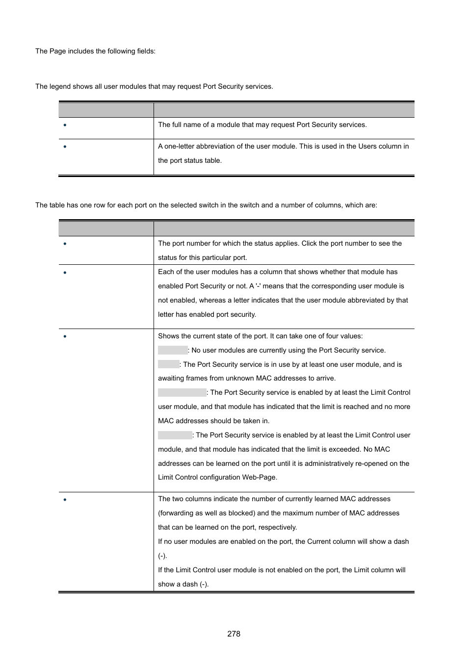 PLANET WGSW-20160HP User Manual | Page 278 / 555