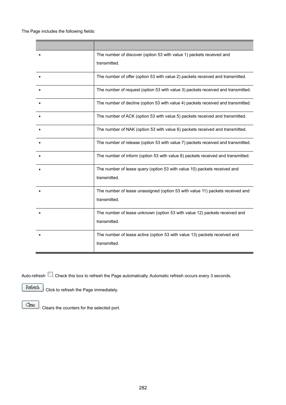 PLANET WGSW-20160HP User Manual | Page 282 / 555