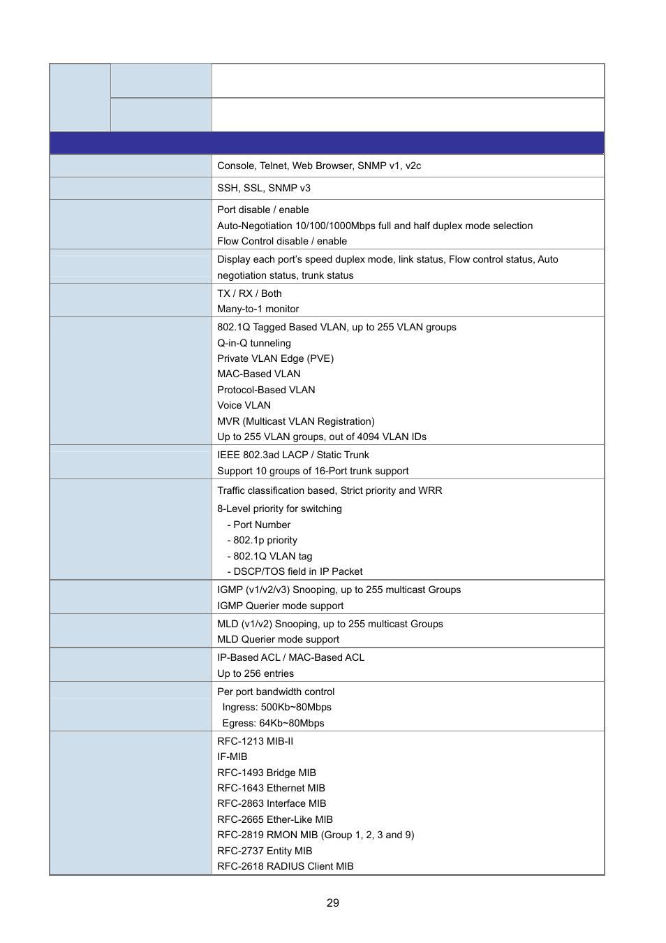 PLANET WGSW-20160HP User Manual | Page 29 / 555