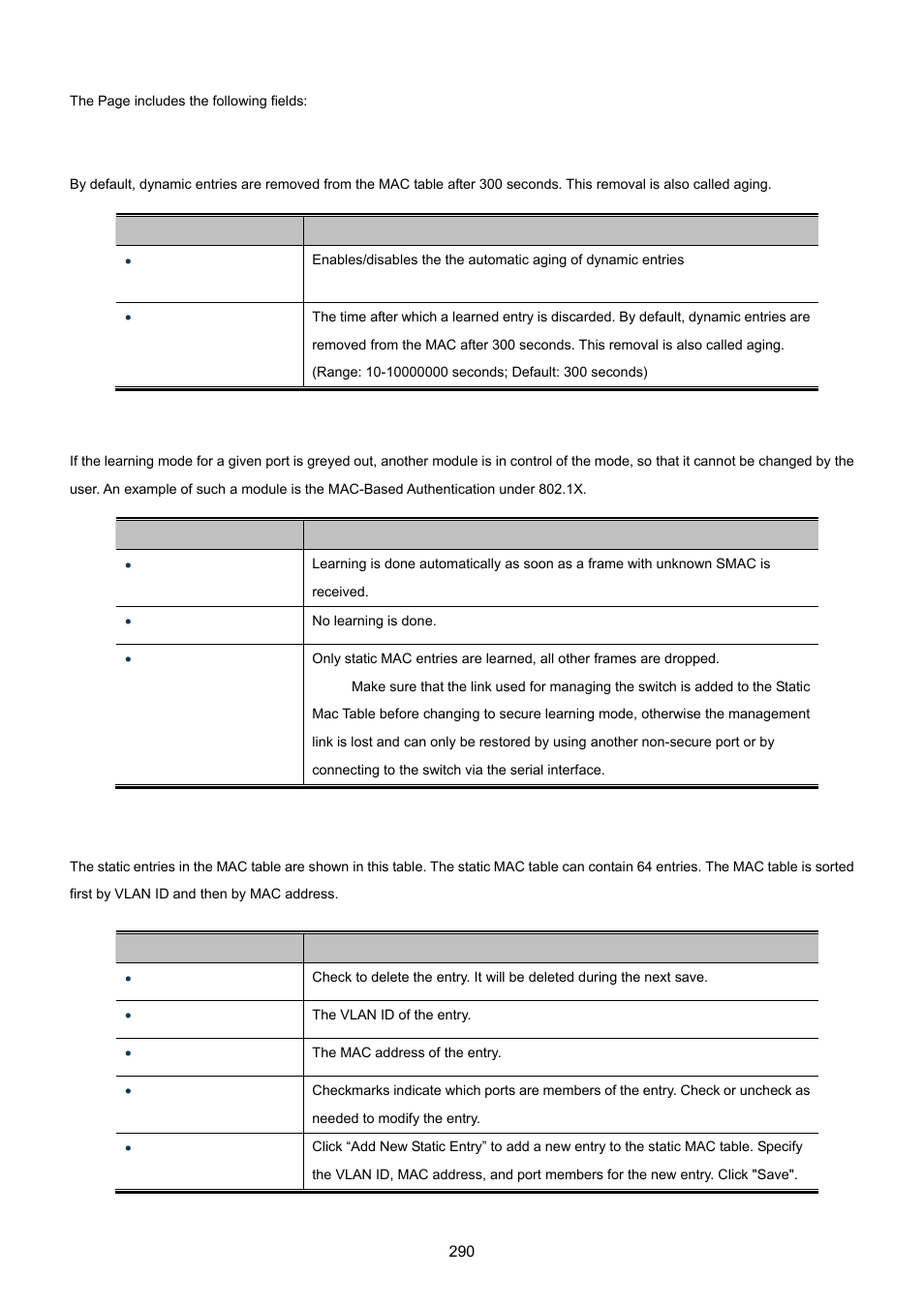 PLANET WGSW-20160HP User Manual | Page 290 / 555
