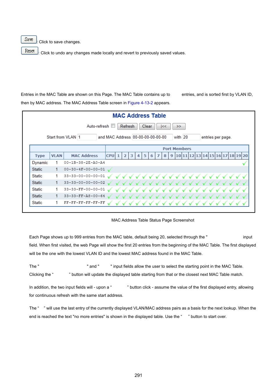 2 mac address table status | PLANET WGSW-20160HP User Manual | Page 291 / 555