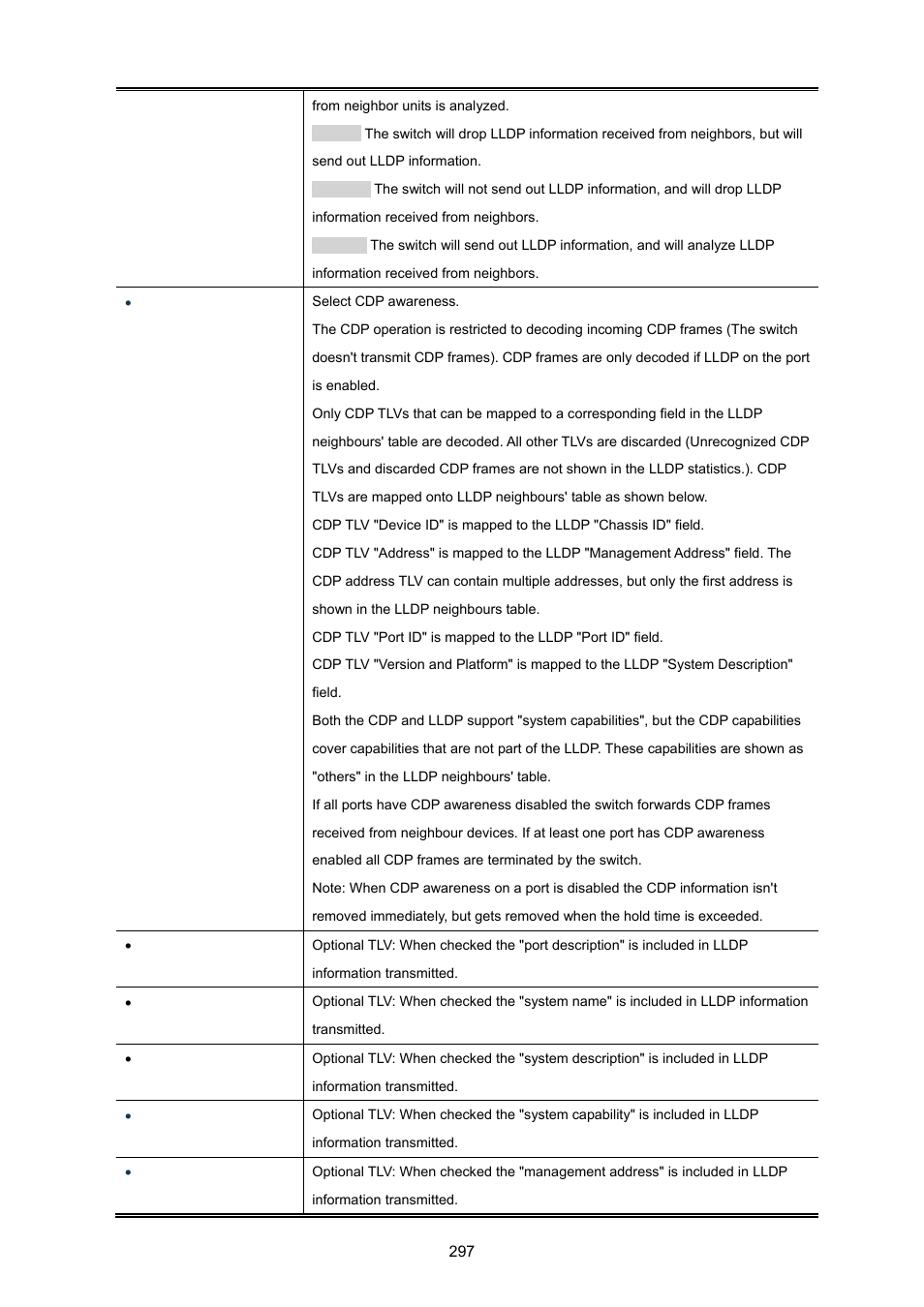 PLANET WGSW-20160HP User Manual | Page 297 / 555