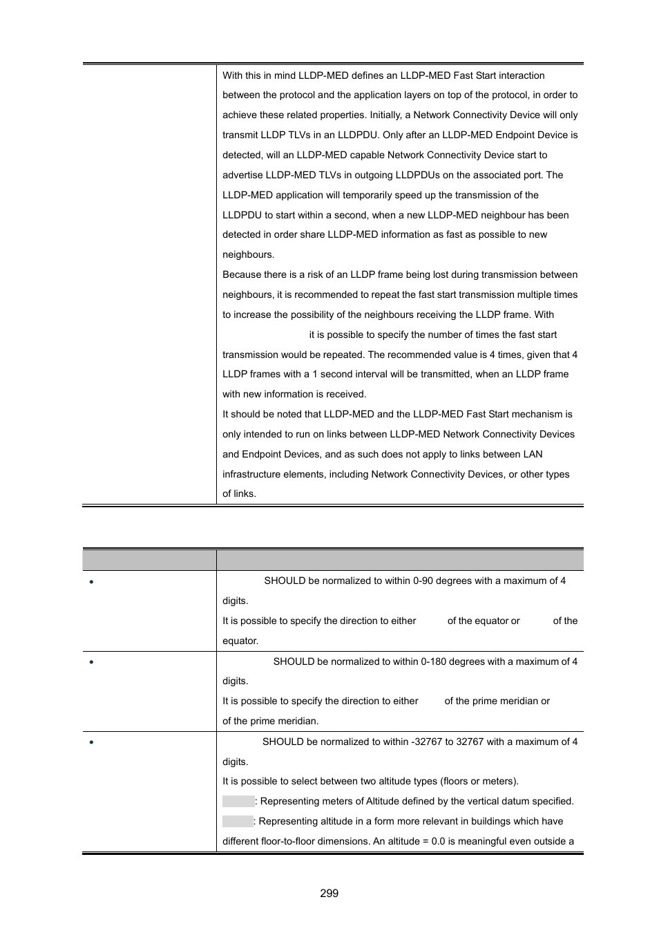 PLANET WGSW-20160HP User Manual | Page 299 / 555