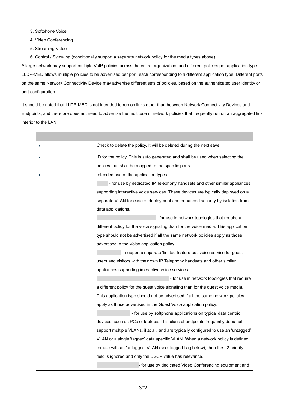 PLANET WGSW-20160HP User Manual | Page 302 / 555