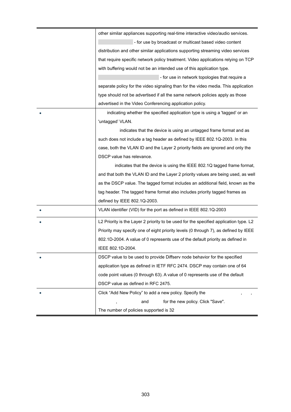 PLANET WGSW-20160HP User Manual | Page 303 / 555