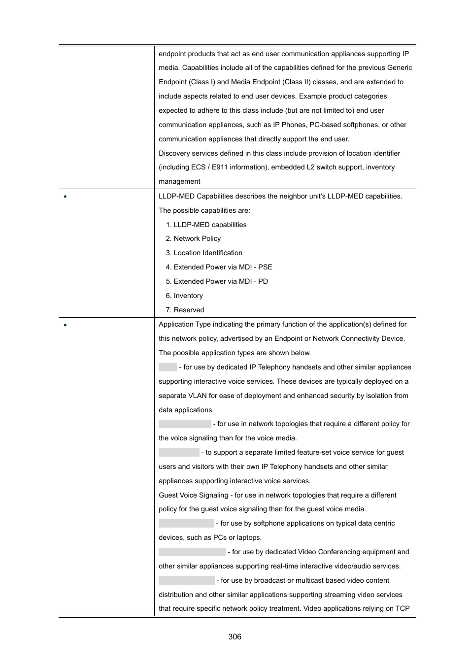 PLANET WGSW-20160HP User Manual | Page 306 / 555