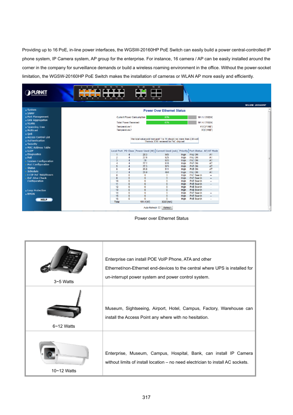 16 power over ethernet, 1 power over ethernet powered device | PLANET WGSW-20160HP User Manual | Page 317 / 555