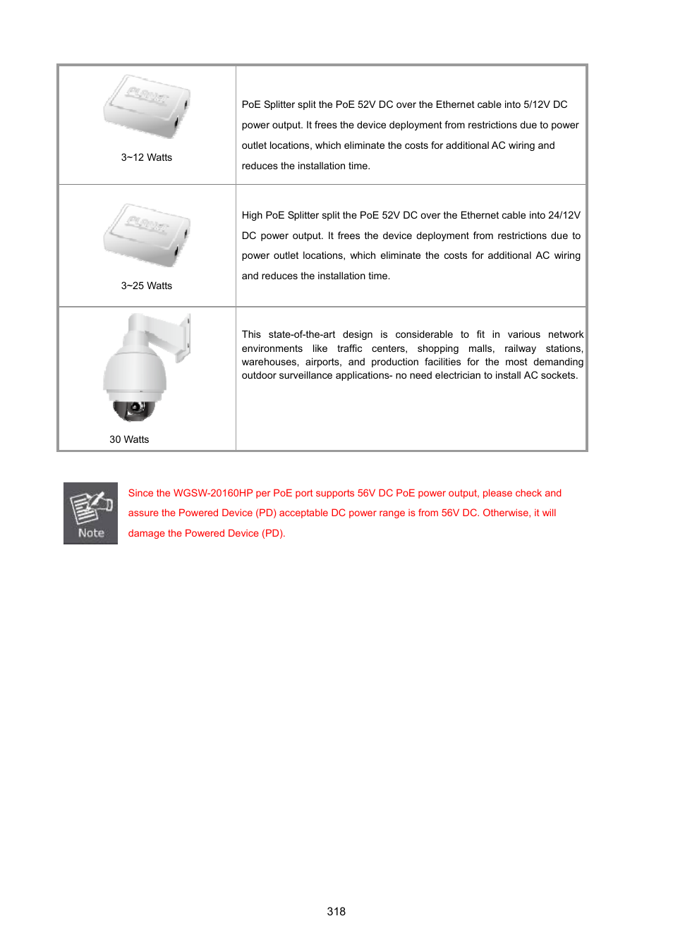 PLANET WGSW-20160HP User Manual | Page 318 / 555