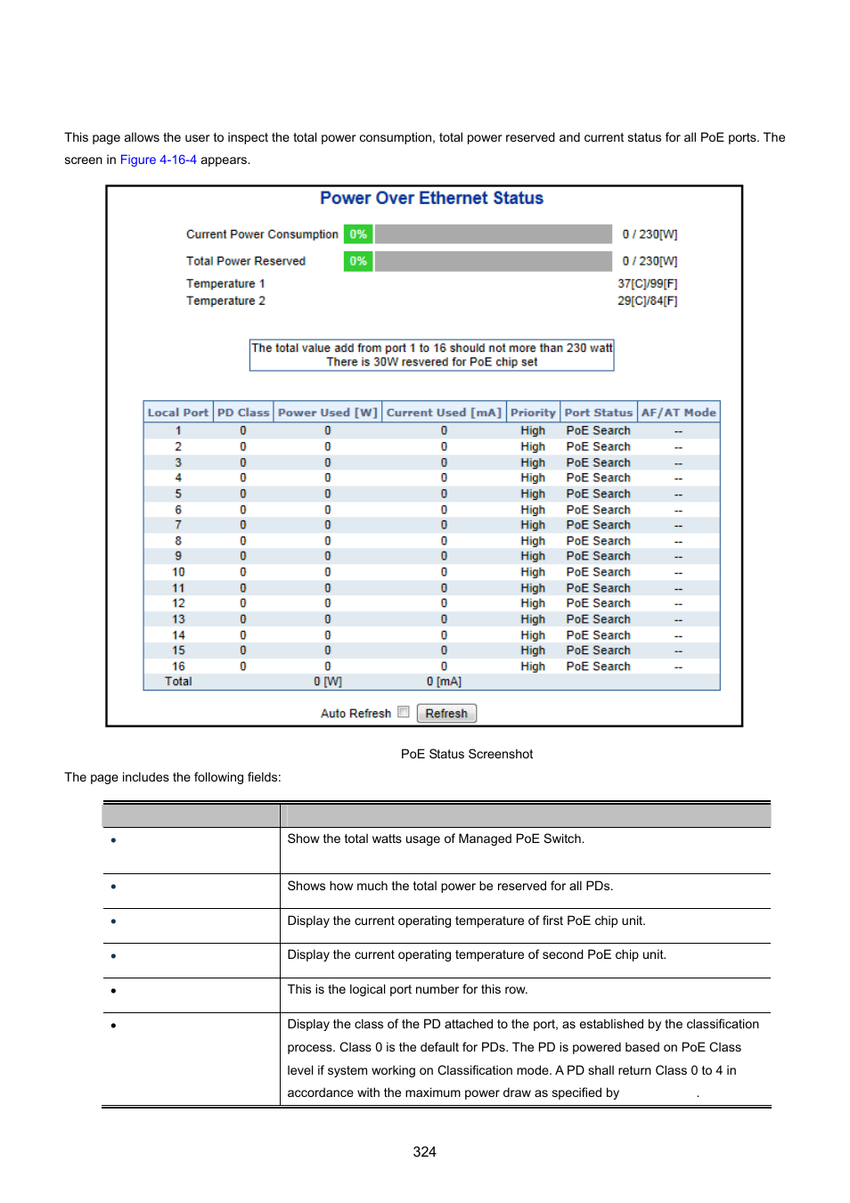 4 poe status | PLANET WGSW-20160HP User Manual | Page 324 / 555