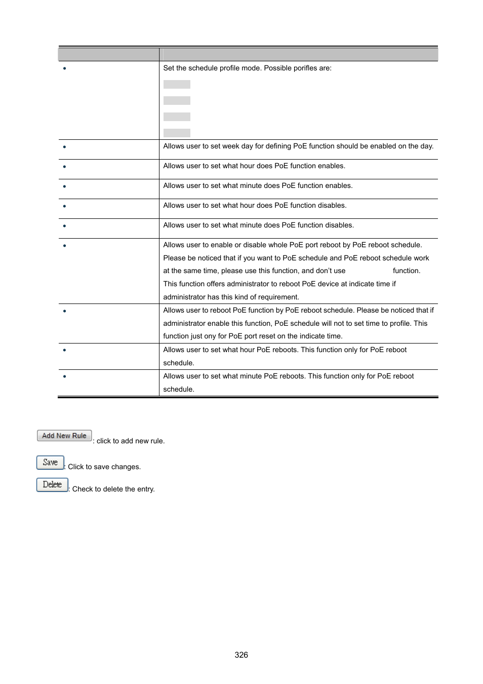 PLANET WGSW-20160HP User Manual | Page 326 / 555