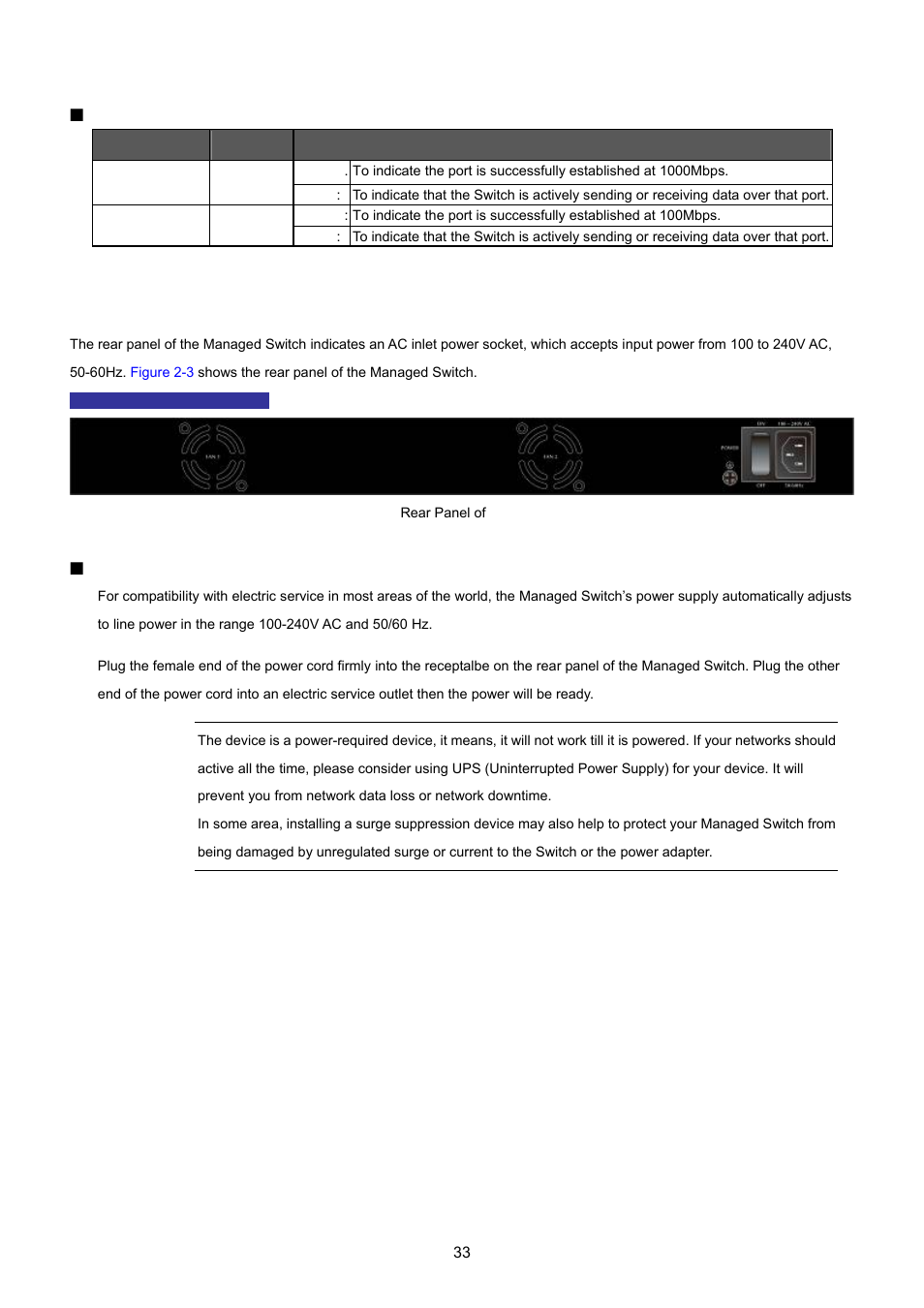 3 switch rear panel | PLANET WGSW-20160HP User Manual | Page 33 / 555