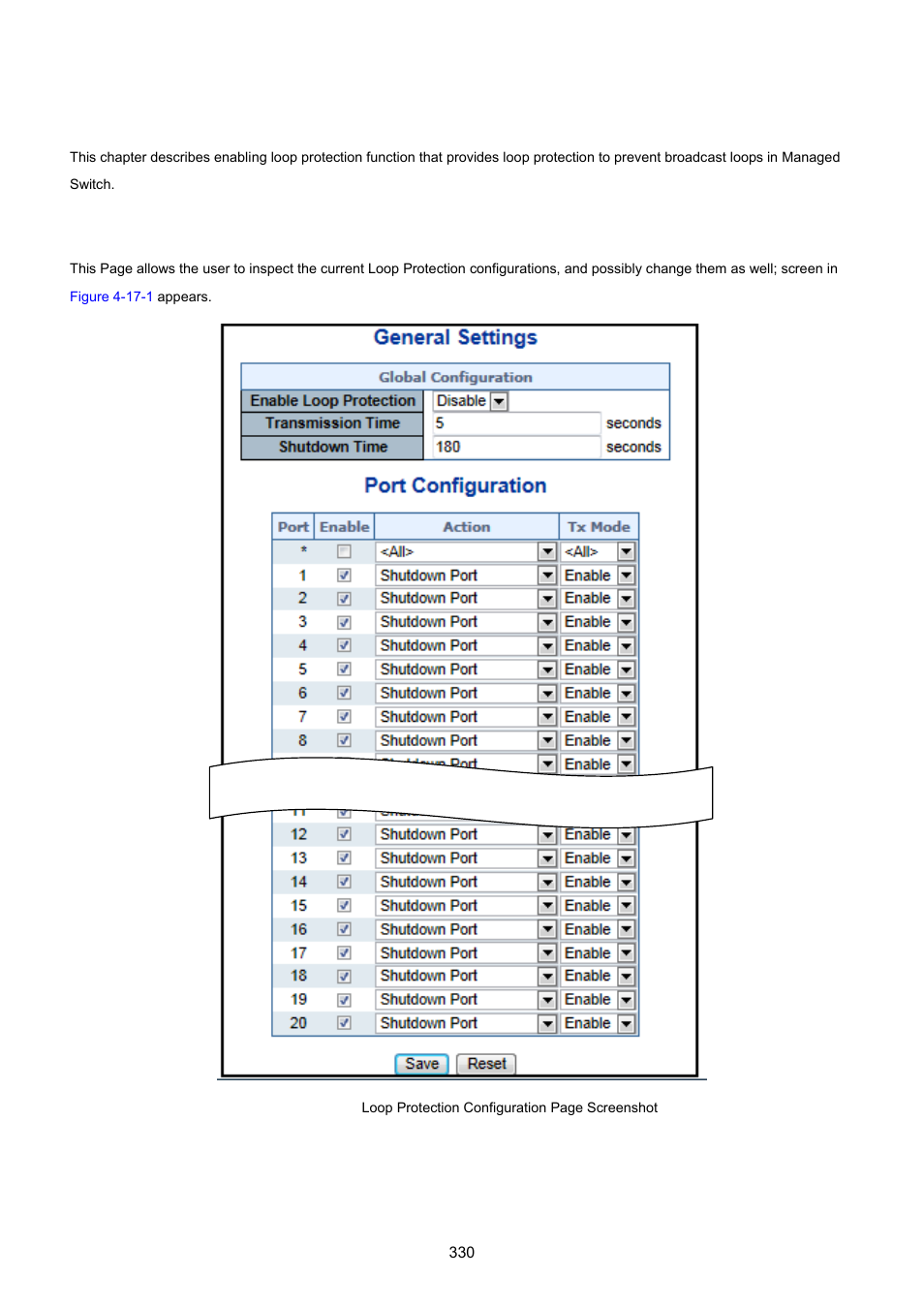 17 loop protection, 1 configuration | PLANET WGSW-20160HP User Manual | Page 330 / 555