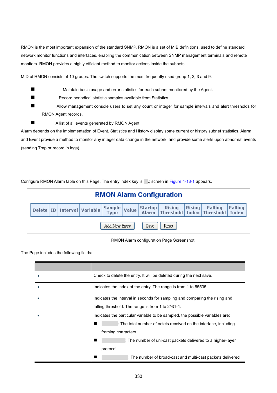 18 rmon, 1 rmon alarm configuration | PLANET WGSW-20160HP User Manual | Page 333 / 555