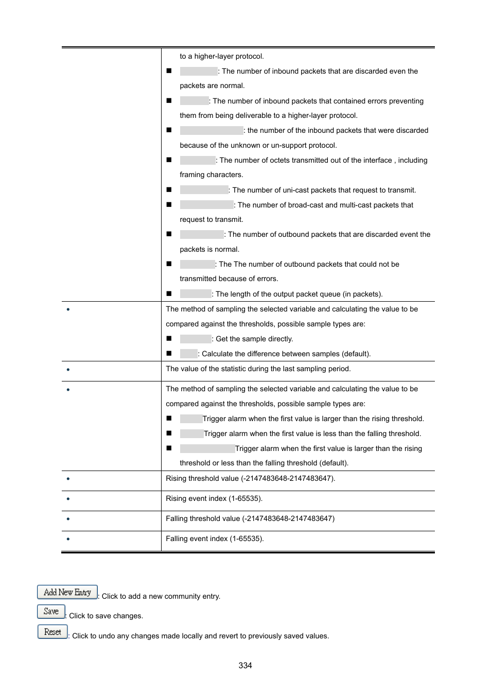 PLANET WGSW-20160HP User Manual | Page 334 / 555