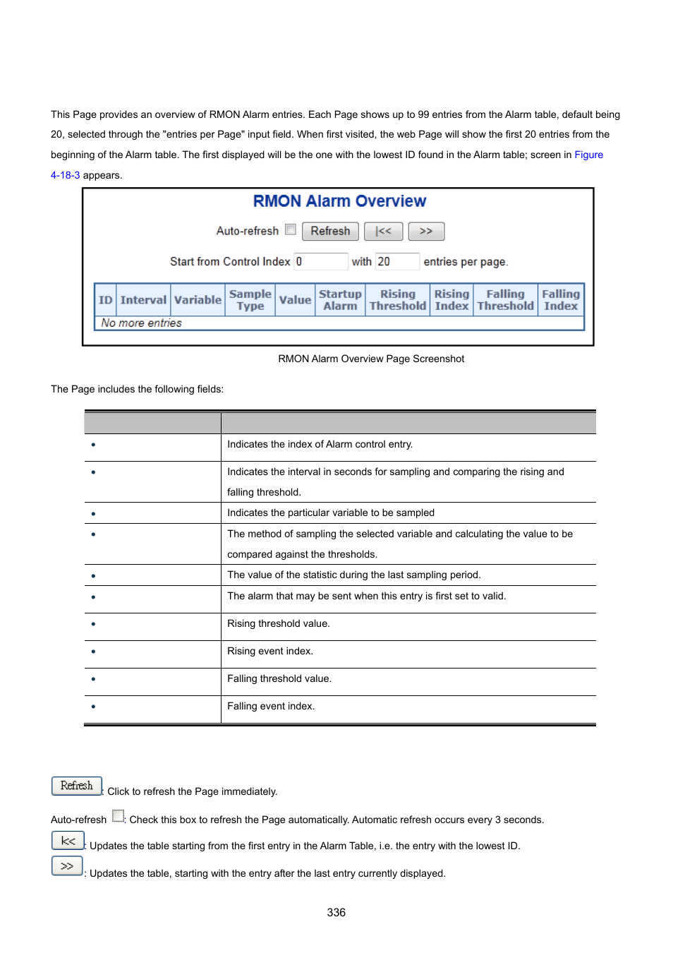 3 rmon alarm status | PLANET WGSW-20160HP User Manual | Page 336 / 555